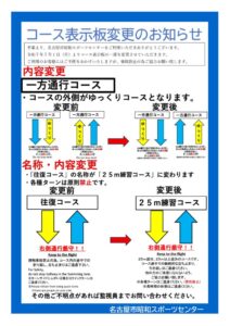 thumbnail of 7月1日～コース表示板変更